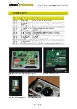 Preview for 6 page of Kanmed Operatherm OP3 Service Manual