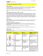 Preview for 15 page of Kanmed WarmCloud User Manual