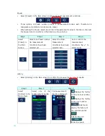 Preview for 16 page of Kanomax 3888 User Manual