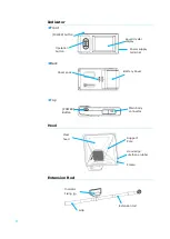 Preview for 8 page of Kanomax TABmaster Mini User Manual