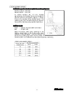 Preview for 7 page of KANSAI SPECIAL DLR-1501SPF Instruction