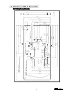 Preview for 9 page of KANSAI SPECIAL DLR-1501SPF Instruction