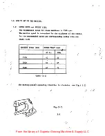 Preview for 4 page of KANSAI SPECIAL DVC-200 SERIES Instruction Manual