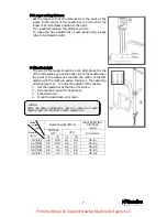 Preview for 10 page of kansai LX5801 Instruction