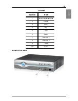 Preview for 21 page of Kantech INTEVO-ADV-3TB Quick Setup Manual