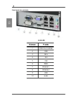 Preview for 35 page of Kantech INTEVO-CMP-1TB Quick Setup Manual