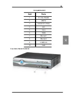 Preview for 58 page of Kantech INTEVO-CMP-1TB Quick Setup Manual