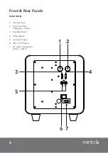 Preview for 4 page of Kanto sub6 User Manual