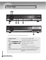 Preview for 8 page of Kaon KTSC-S660HD User Manual