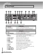 Preview for 10 page of Kaon KTSC-S660HD User Manual