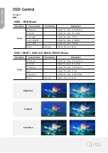 Preview for 15 page of KAP AUDI 4G+ PAS Instruction Manual