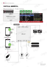 Preview for 24 page of KAP ML2016-PAS-TDL2 Instruction Manual