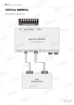 Preview for 26 page of KAP ML2016-PAS-TDL2 Instruction Manual