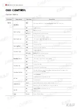 Preview for 34 page of KAP ML2016-PAS-TDL2 Instruction Manual