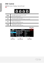 Preview for 10 page of KAP PCM 3.1 PAS-TD Instruction Manual