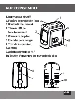 Preview for 49 page of Kapro Prolaser 862G User Manual