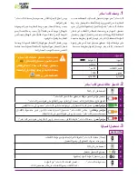 Preview for 70 page of Kap’SAM XCAP-500 Technical Handbook