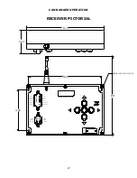 Preview for 48 page of KAR-TECH CAN RANGER Operation Manual