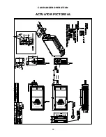 Preview for 49 page of KAR-TECH CAN RANGER Operation Manual