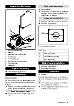 Preview for 20 page of Kärcher 1.004-017 Operating Instructions Manual