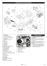 Preview for 19 page of Kärcher 1.047-310.0 Manual