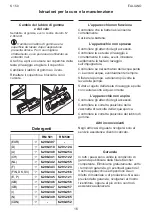 Preview for 18 page of Kärcher 1.084 Series Manual