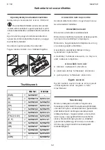 Preview for 54 page of Kärcher 1.084 Series Manual