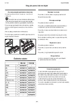 Preview for 62 page of Kärcher 1.084 Series Manual