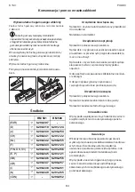 Preview for 66 page of Kärcher 1.084 Series Manual