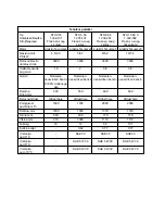 Preview for 119 page of Kärcher 1.335-101 Operating Instructions Manual