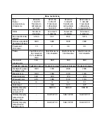 Preview for 130 page of Kärcher 1.335-101 Operating Instructions Manual