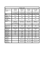 Preview for 152 page of Kärcher 1.335-101 Operating Instructions Manual