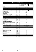 Preview for 20 page of Kärcher 1.783-000.0 Manual