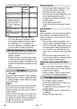 Preview for 112 page of Kärcher 1.783-000.0 Manual