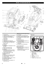 Preview for 4 page of Kärcher B 80 Manual