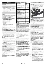 Preview for 6 page of Kärcher B 80 Manual