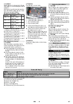 Preview for 21 page of Kärcher B 80 Manual