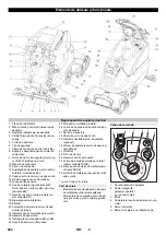 Preview for 202 page of Kärcher B 80 Manual