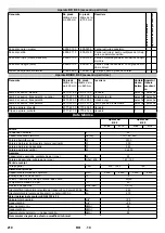 Preview for 210 page of Kärcher B 80 Manual