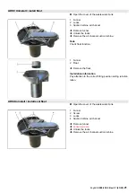 Preview for 21 page of Kärcher BD 50/50 C Bp Classic Service Manual