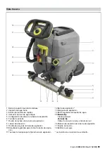 Preview for 88 page of Kärcher BD 50/50 C Bp Classic Service Manual