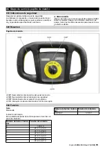 Preview for 90 page of Kärcher BD 50/50 C Bp Classic Service Manual