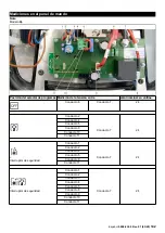 Preview for 142 page of Kärcher BD 50/50 C Bp Classic Service Manual