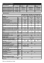 Preview for 143 page of Kärcher BD 50/50 C Bp Classic Service Manual