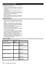 Preview for 161 page of Kärcher BD 50/50 C Bp Classic Service Manual