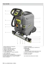 Preview for 165 page of Kärcher BD 50/50 C Bp Classic Service Manual