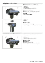 Preview for 174 page of Kärcher BD 50/50 C Bp Classic Service Manual