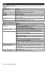 Preview for 217 page of Kärcher BD 50/50 C Bp Classic Service Manual