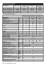 Preview for 219 page of Kärcher BD 50/50 C Bp Classic Service Manual