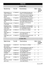 Preview for 17 page of Kärcher BD 55 W BAT Manual